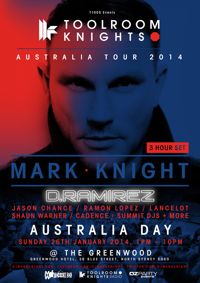 MK_Australia_TT_Syd-full-lineup-03-700px